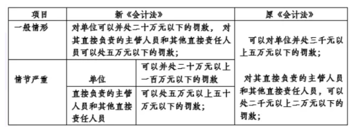 必发·bifa(中国)唯一官方网站